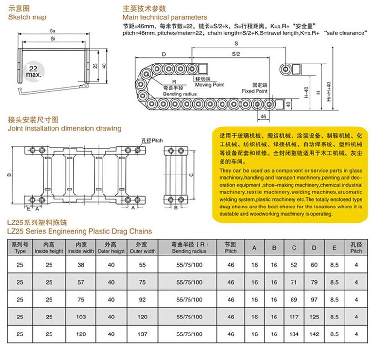 LZ25系列桥式塑料拖链介绍.jpg