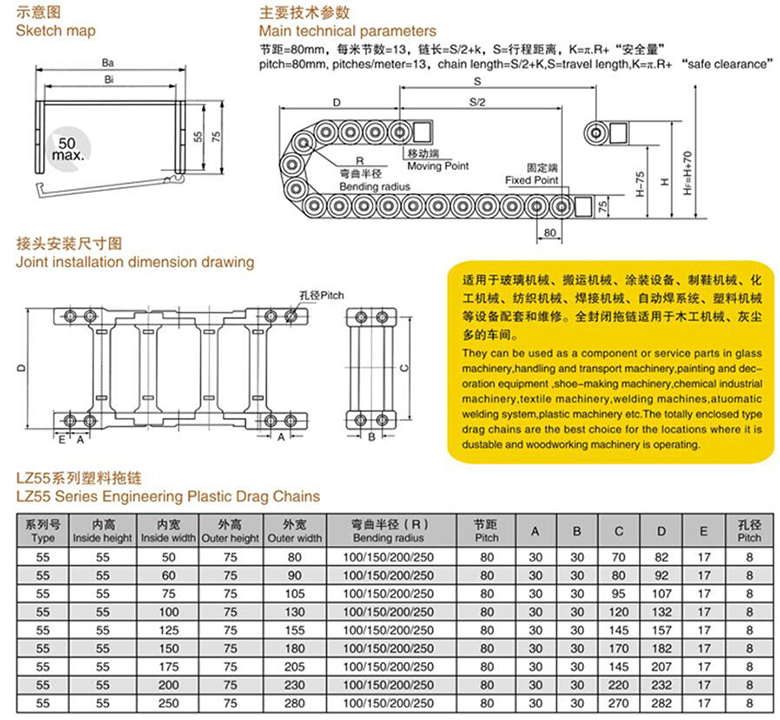 LZ55系列桥式塑料拖链介绍.jpg
